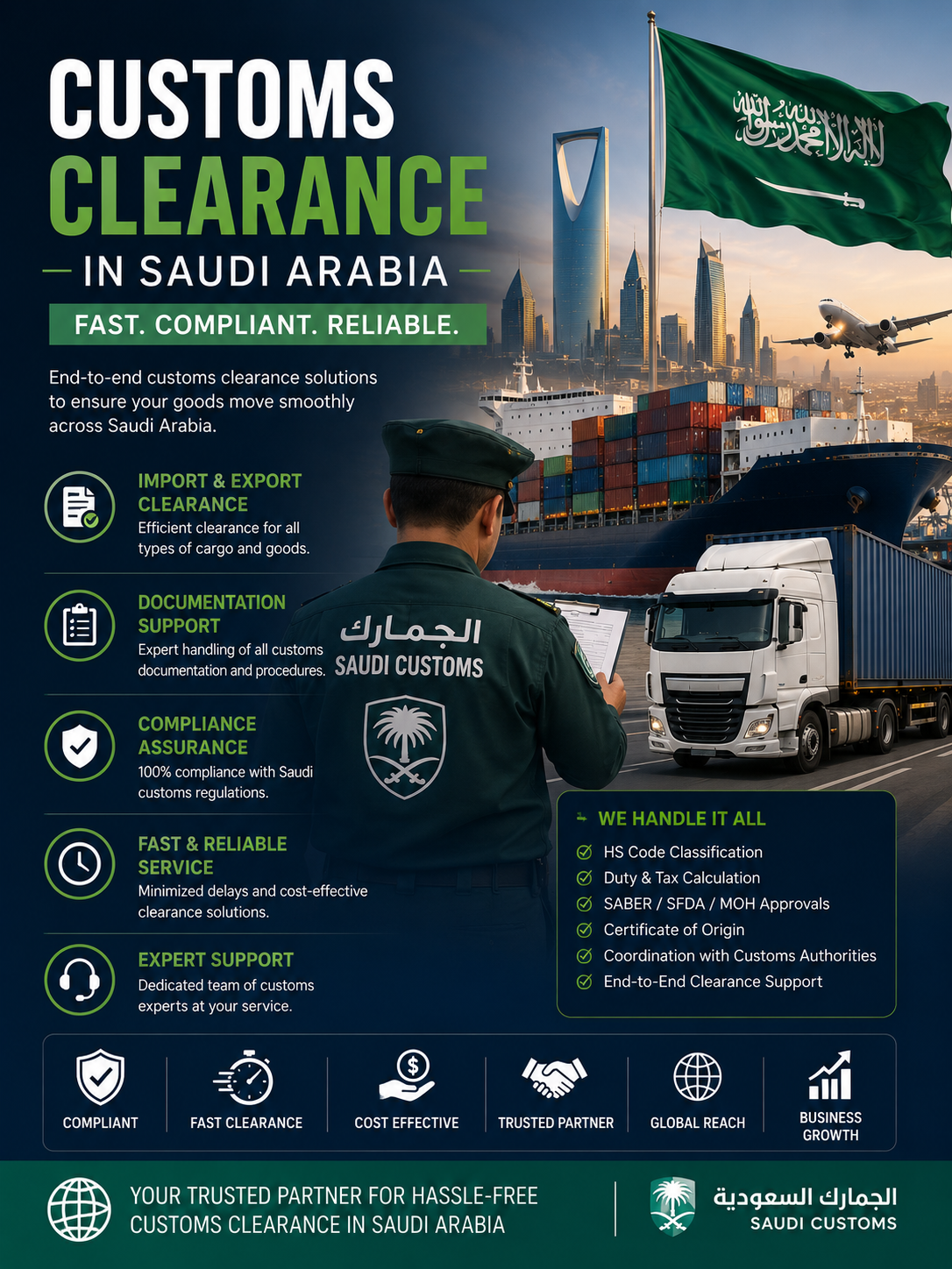 Customs Clearance in Saudi Arabia